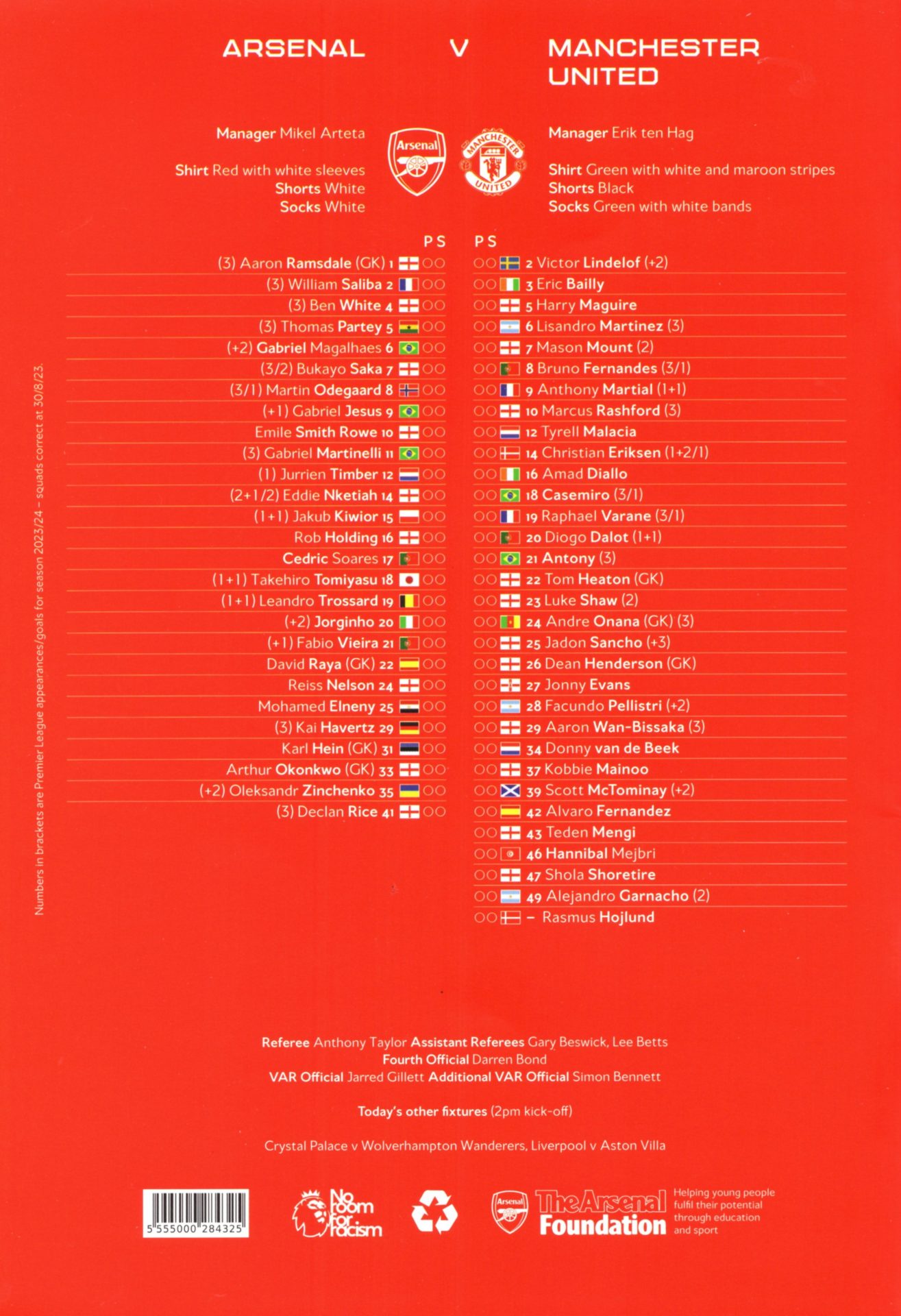 3rd September 2023 Arsenal FC v Manchester United FA Premier League 3rd September 2023 Arsenal FC v Manchester United FA Premier League