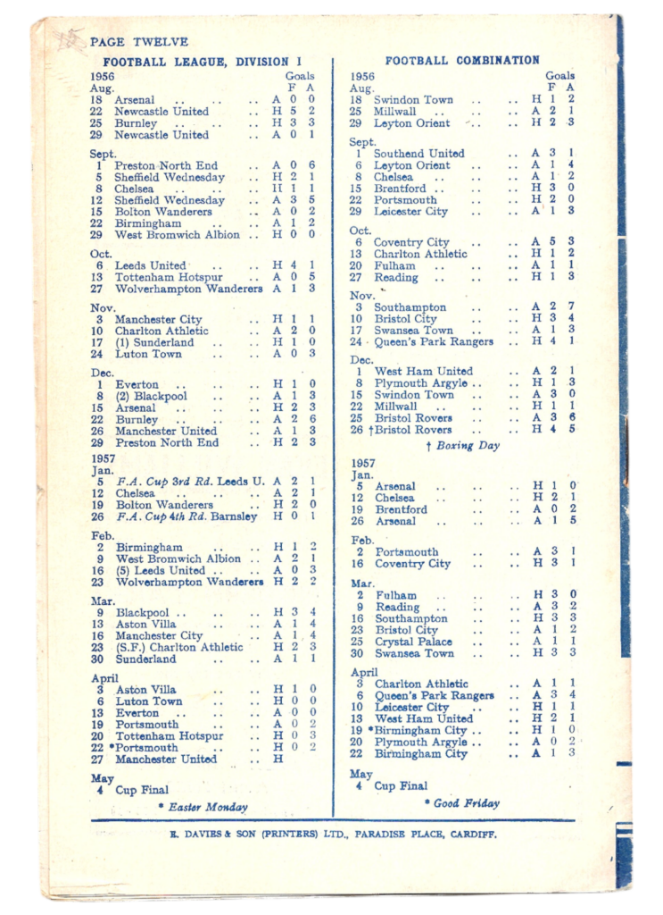 27th April 1957 Cardiff City v Manchester United Division One Matchday 41 1956-1957 - Image 2