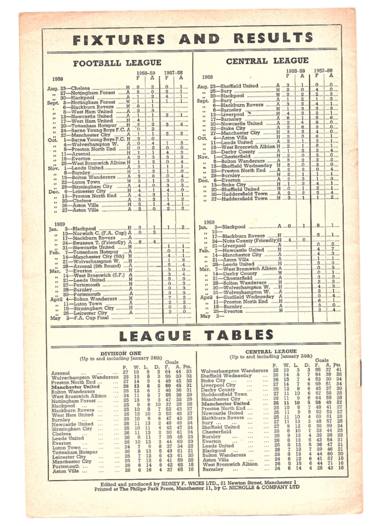 31st January 1959 Manchester United v Newcastle United Division One Matchday 27 1958-1959 - Image 2