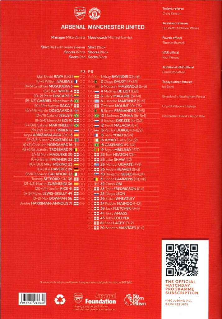 25th January 2026 Arsenal v Manchester United Premier League Matchday 23 2025-2026 - Image 2