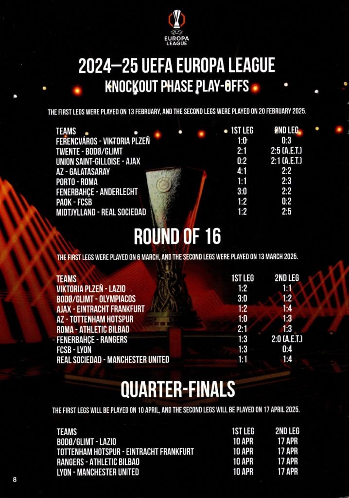 10th April 2025 Olympique Lyonnais v Manchester United Europa League  2024-2025 - Image 2