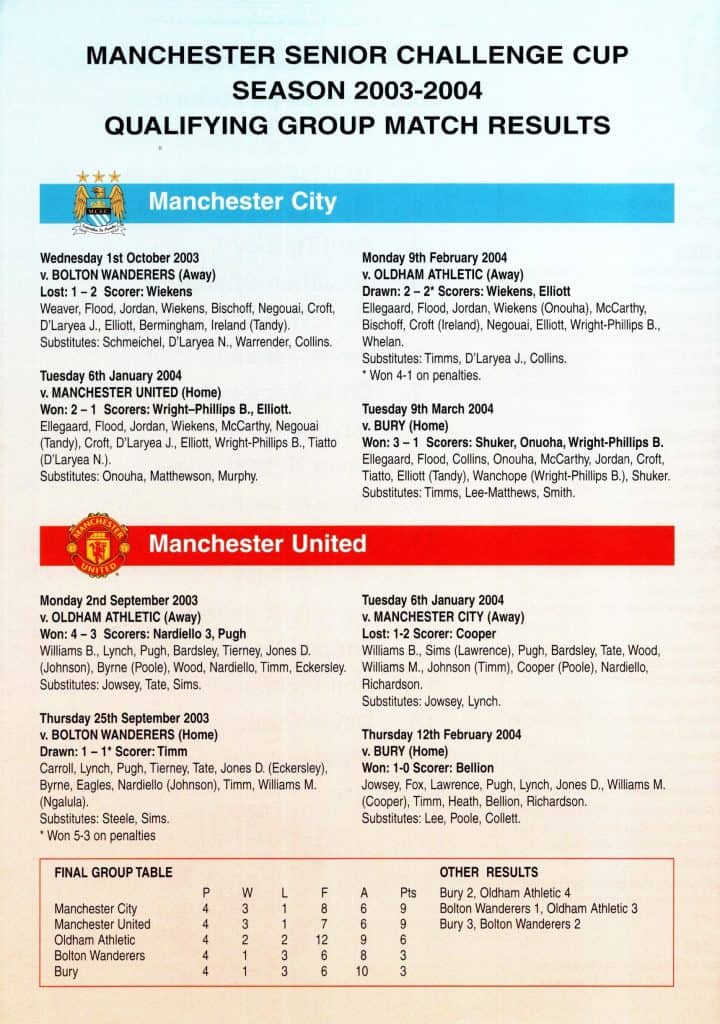 11th May 2004 Manchester City v Manchester United Manchester Senior Cup Final 2003-2004 - Image 2