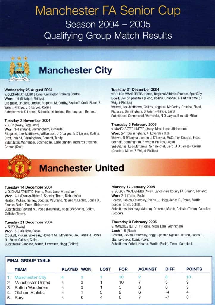 9th May 2005 Manchester City v Manchester United Manchester Senior Cup Final 2004-2005 - Image 2