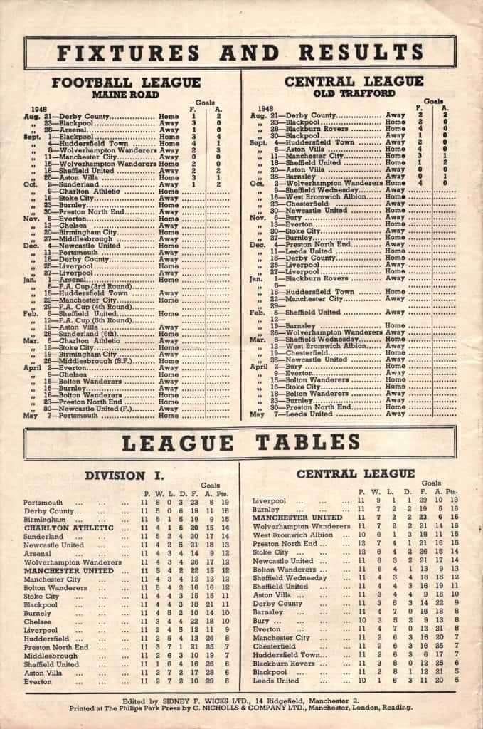 9th October 1948 Manchester United v Charlton Athletic Division One Matchday 12 1948-1949 - Image 2