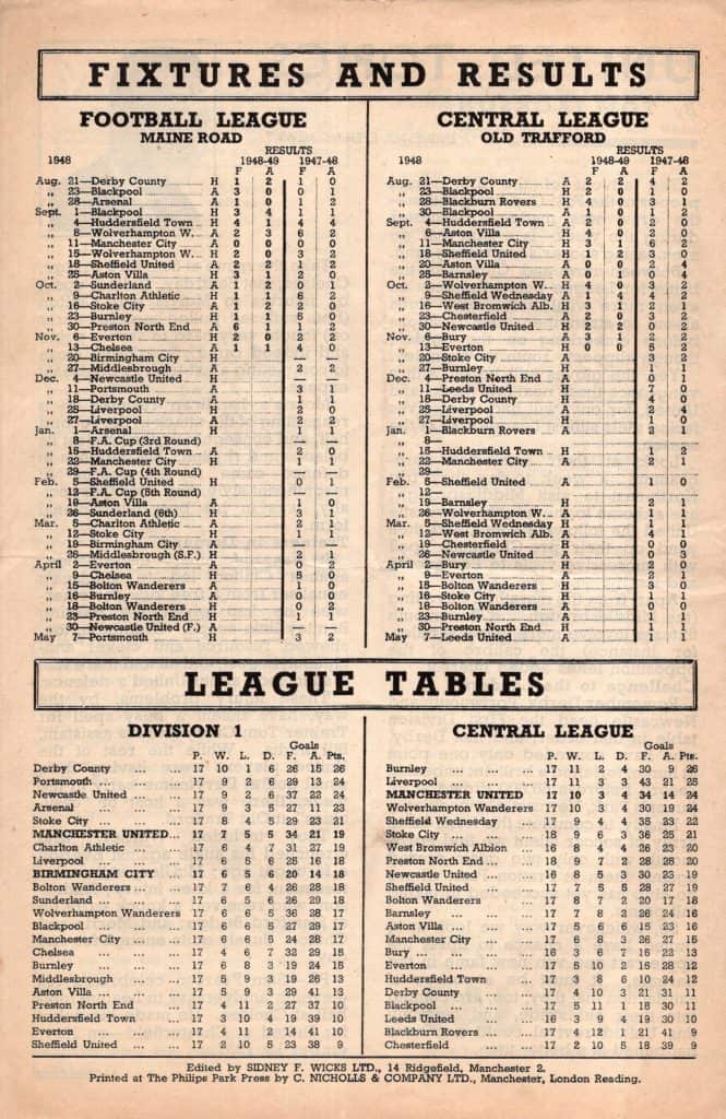 20th November 1948 Manchester United v Birmingham City Division One Matchday 18 1948-1949 - Image 2