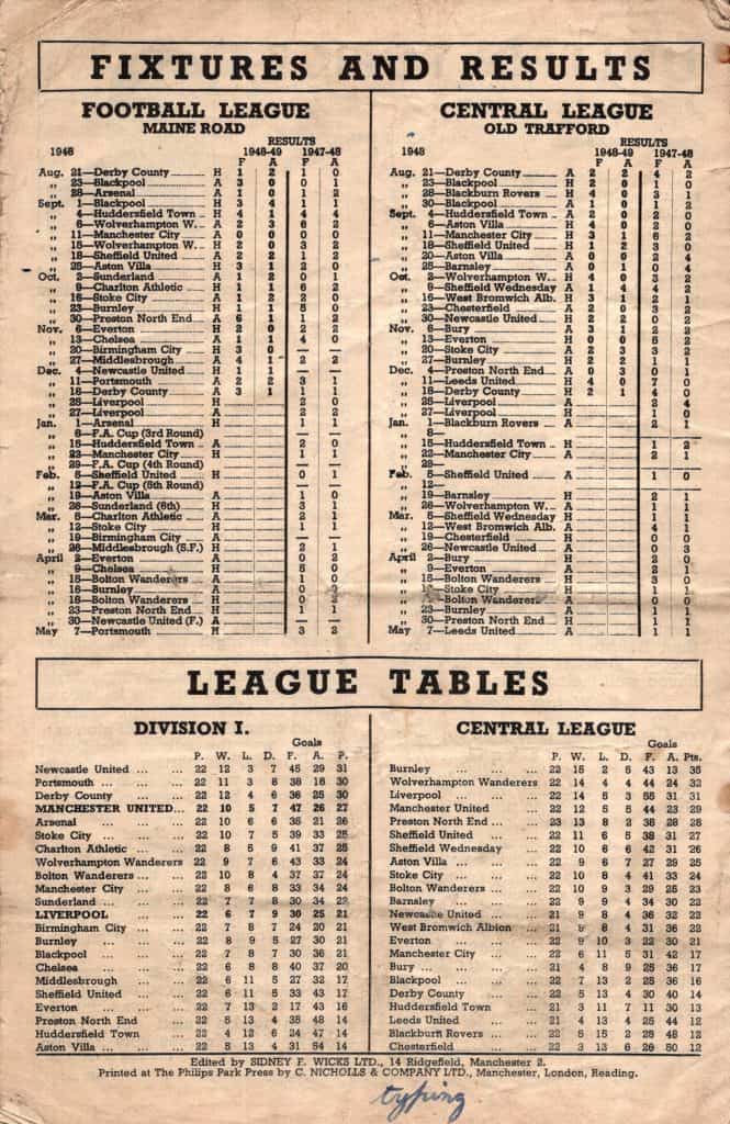 25th December 1948 Manchester United v Liverpool Division One Matchday 23 1948-1949 - Image 2