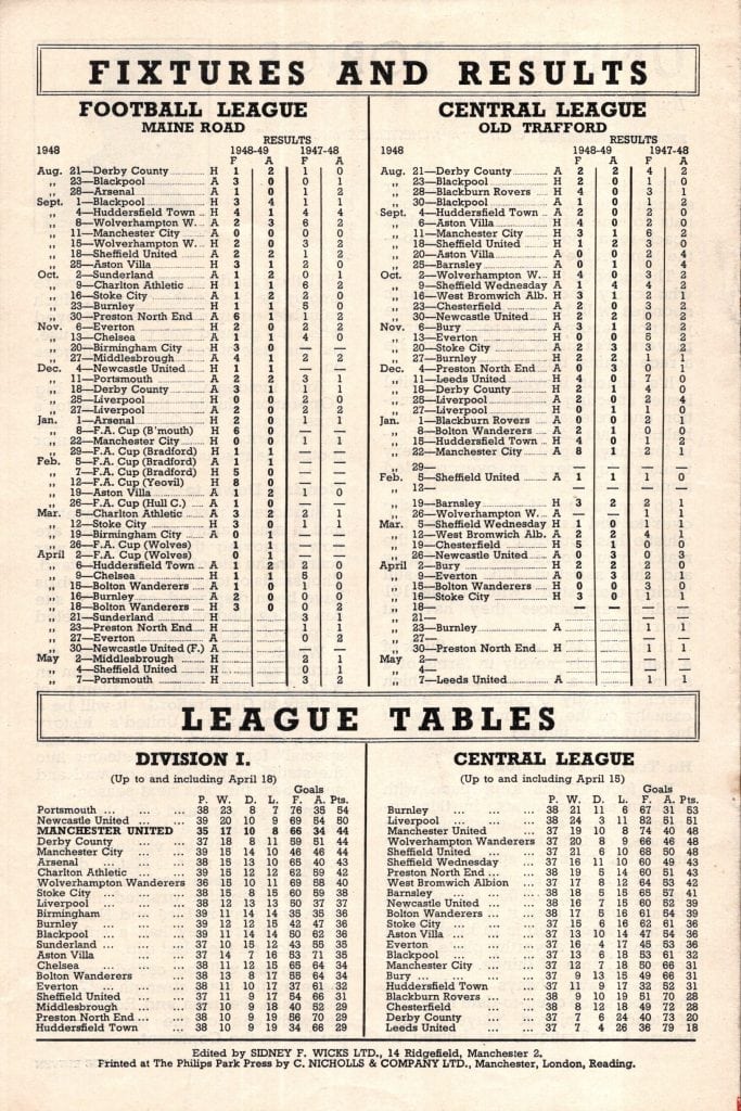 21st April 1949 Manchester United v Sunderland Division One Matchday 36 1948-1949 - Image 2