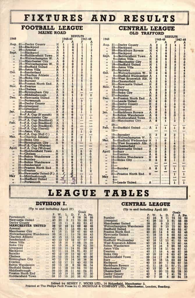 2nd May 1949 Manchester United v Middlesbrough Division One Matchday 40 1948-1949 - Image 2