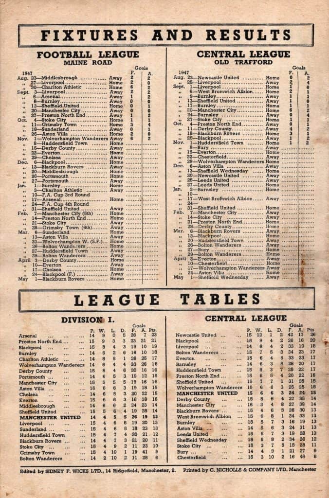 8th November 1947 Manchester United v Huddersfield Town Division One Matchday 15 1947-1948 - Image 2