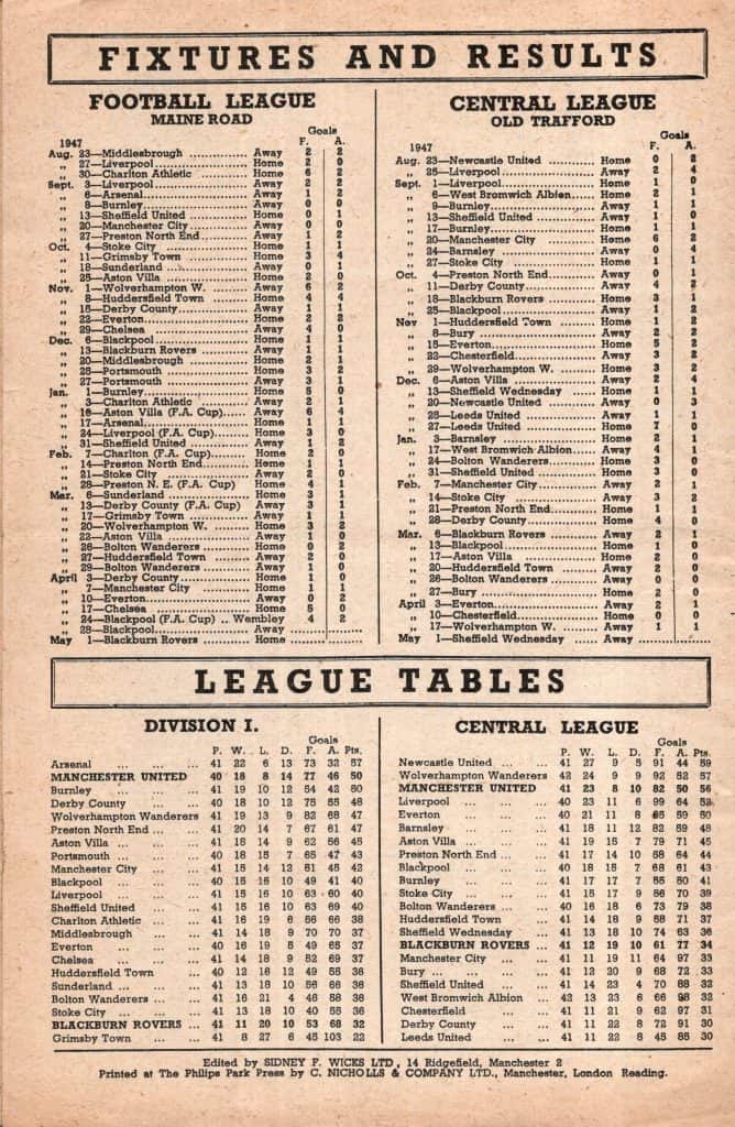 1st May 1948 Manchester United v Blackburn Rovers Division One Matchday 42 1947-1948 - Image 2