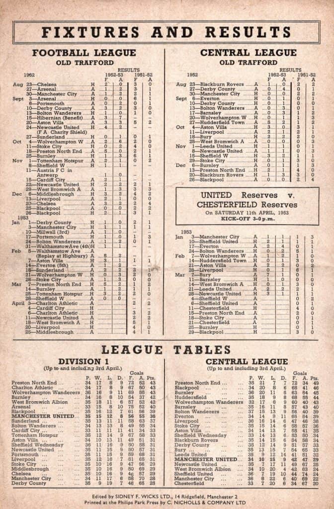 4th April 1953 Manchester United v Cardiff City Division One Matchday 37 1952-1953 - Image 2