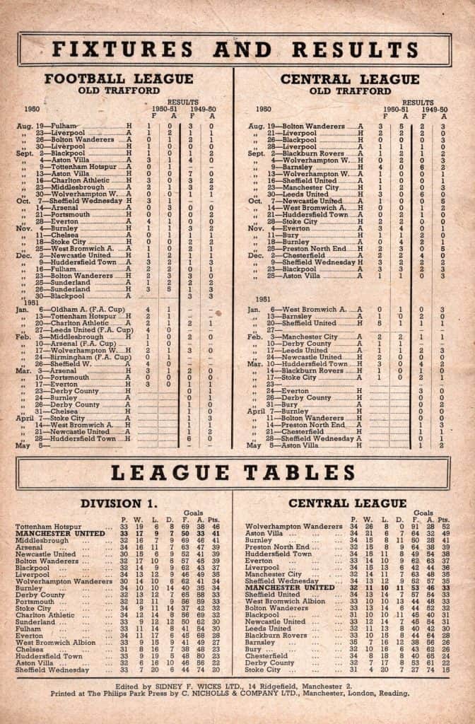 23rd March 1951 Manchester United v Derby County Division One Matchday 34 1950-1951 - Image 2