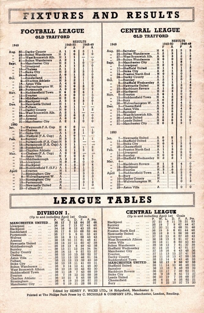 7th April 1950 Manchester United v Birmingham City Division One Matchday 37 1949-1950 - Image 2