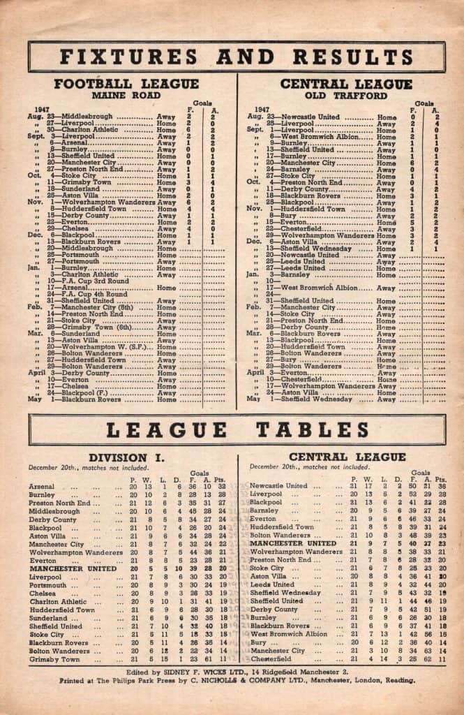 25th December 1947 Manchester United v Portsmouth Division One Matchday 22 1947-1948 - Image 2
